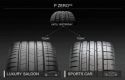 Pirelli P Zero Gen-2